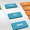 サイト案内のページを作成《PS Auto Sitemap》